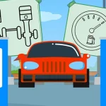 Car Parts Coloring Book igra online - igraj besplatno