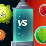 Coronavirus Fight igra online - igraj besplatno