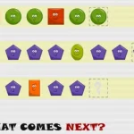 What Comes Next igra online - igraj besplatno